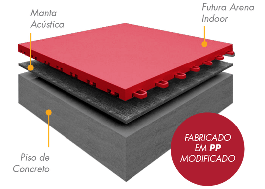 Piso modular Indoor Quadra Completa - m²
