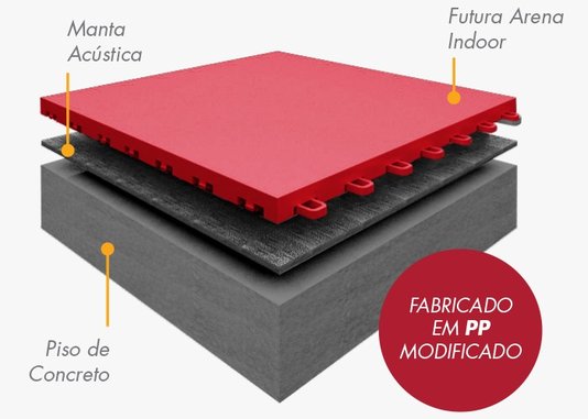 Piso Modular Indoor